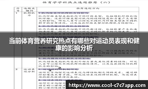 当前体育营养研究热点有哪些对运动员表现和健康的影响分析