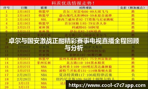 卓尔与国安激战正酣精彩赛事电视直播全程回顾与分析